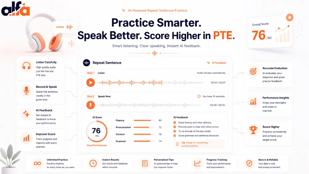 AlfaPTE | AI-Powered PTE Repeat Sentence Practice